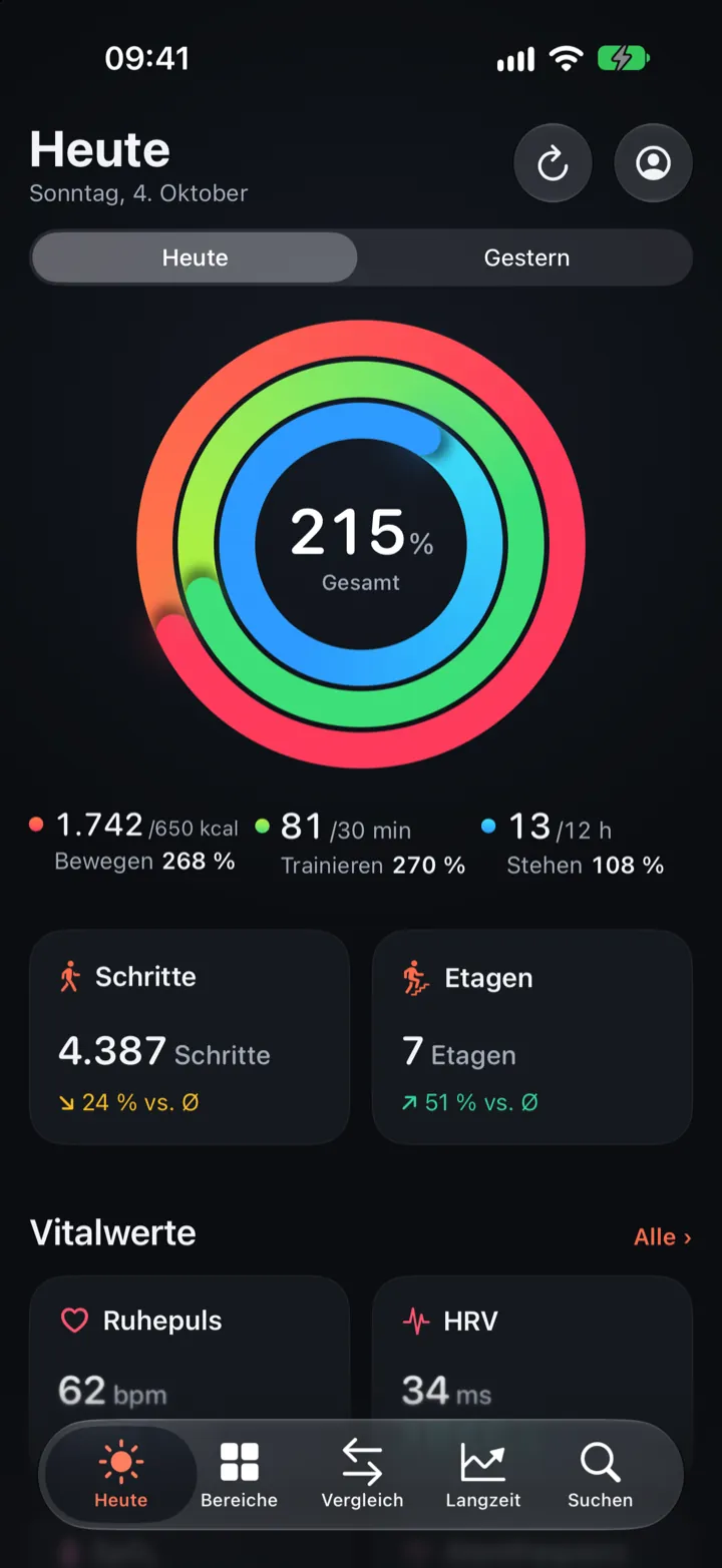 HealthLumio auf dem iPhone: Tagesübersicht „Heute“ mit Aktivitätsringen und Vitalwerten